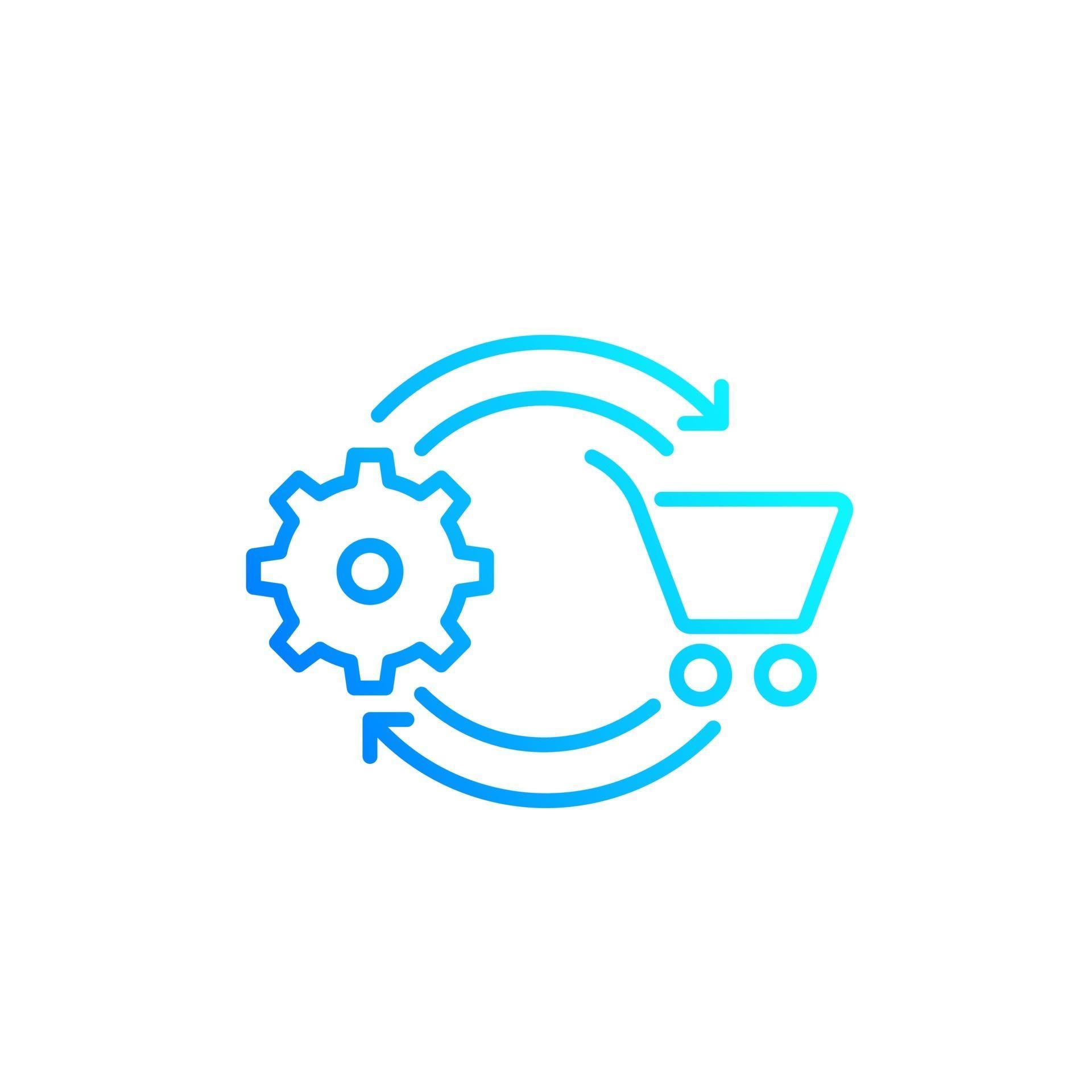 Order Processing